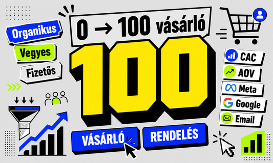 Az első 100 vásárló: hogyan jutsz el oda nulláról 2026-ban